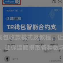 TP钱包智能合约支持 TP钱包收款模式及教程，让你温顺摄取各种数字货币款项